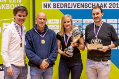 2019NKbedrijven