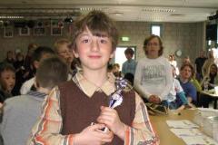 Tweede plaats klasse E Andre Metonidze
